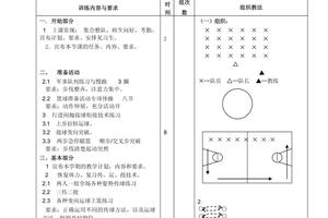 篮球训练基础课程内容